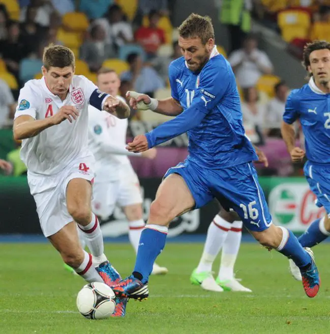 England Vs Italy in Euro 2020 final